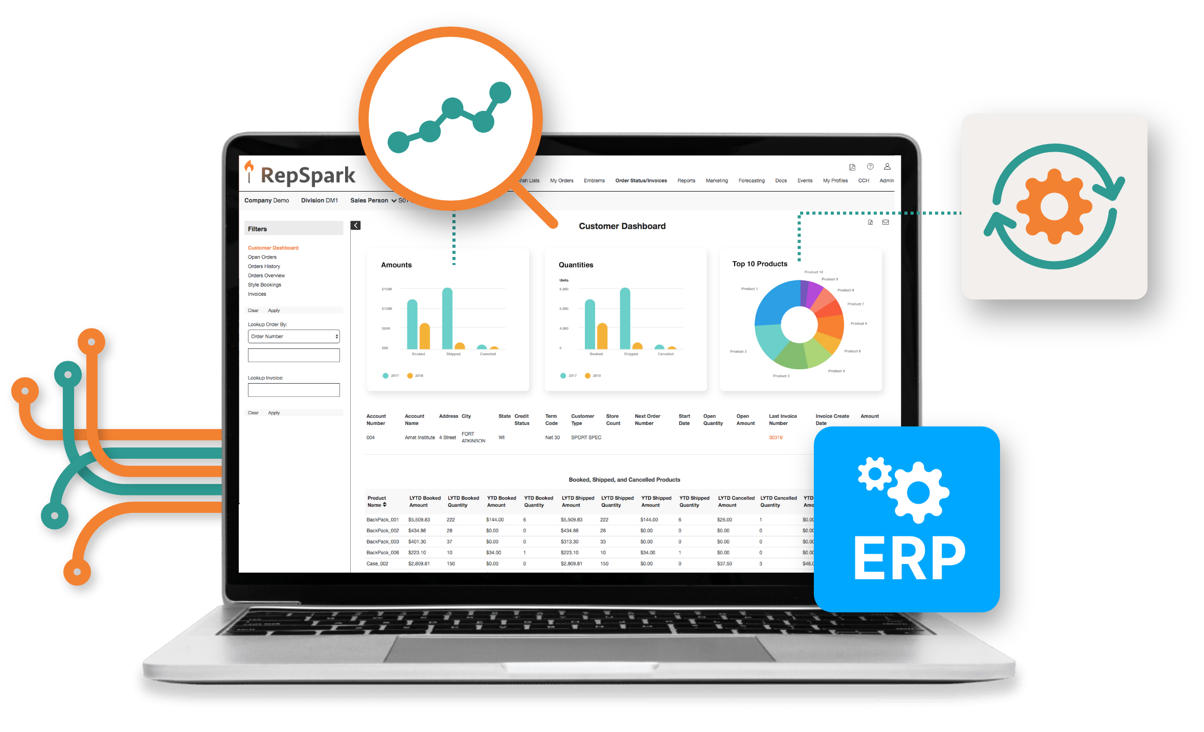 software-mockups-ERP-integrations