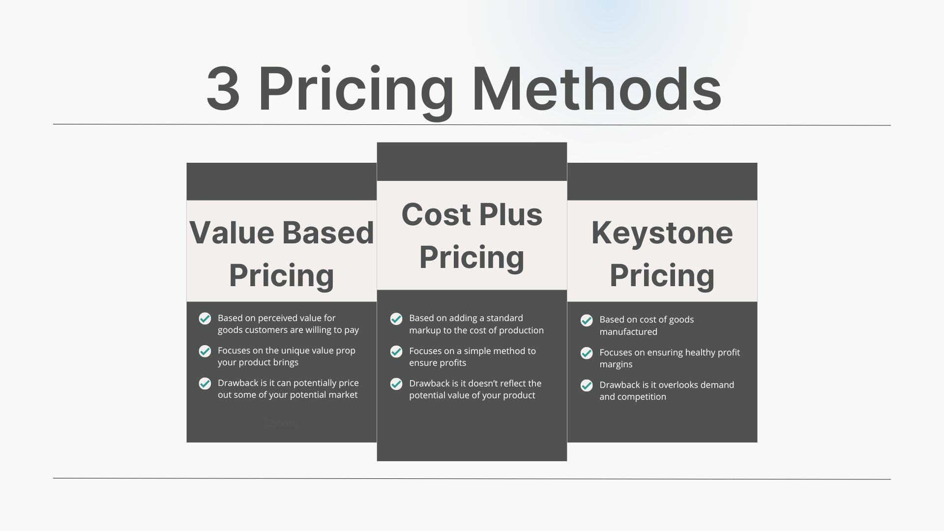 calculate pricing blog_image3