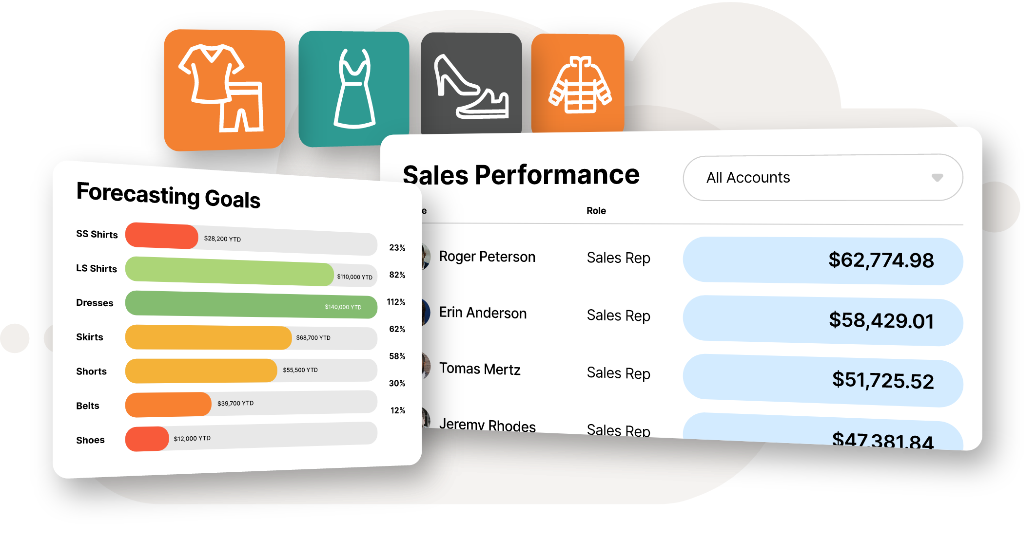 software-mockups-sales-forecast