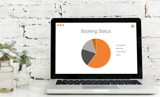 Desk with computer displaying pie chart against brick wall - Business analytics concept